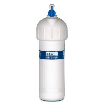 RIX250 Conversion System